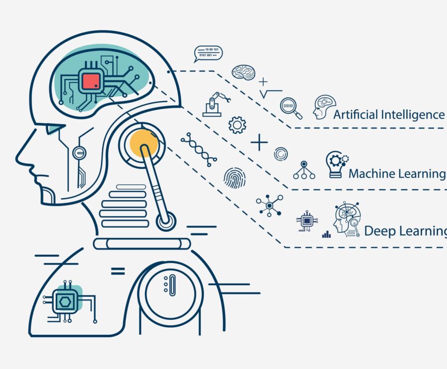 master-machine-learning